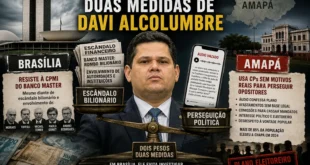 Em Brasília, silêncio sobre o Banco Master. No Amapá, guerra política declarada
