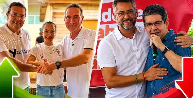 Segundo Veritá, Clécio Luís, aliado de Alcolumbre, lidera rejeição no Amapá